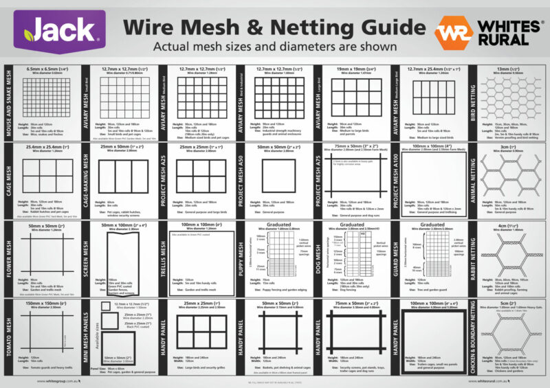 Jack Wire mesh + netting guide